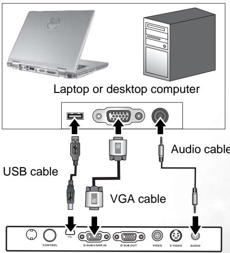 BENQ MP610 - Connecting a computer - 1