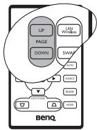 BENQ MP620 - Opérations de pagination à distance - 2