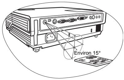 BENQ MP620 - Portée efficace de la télécommande - 2
