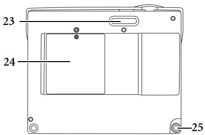 BENQ MP620 - Côté inférieur - 1
