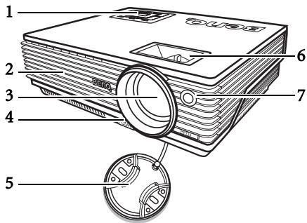 BENQ MP620 - Face avant/Face supérieure - 1