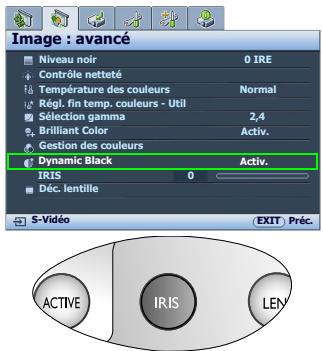 BENQ W5000 - Ajustement du taux de contraste via IRIS - 1
