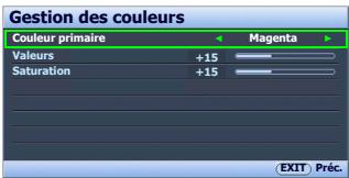 BENQ W5000 - Gestion des couleurs - 2