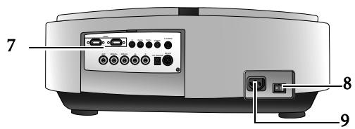 BENQ W5000 - Vue arrière - 1