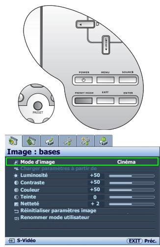 BENQ W5000 - Sélection d'un mode prédéfini - 1