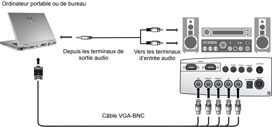 BENQ W5000 - Raccordement à un ordinateur - 1