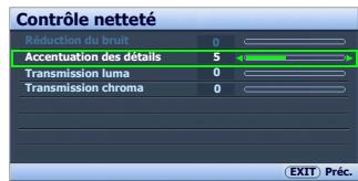 BENQ W5000 - Contrôle de la nettete de l'image - 2