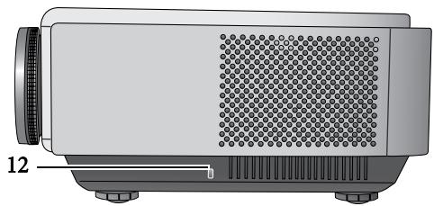 BENQ W5000 - Panneau des connecteurs - 2