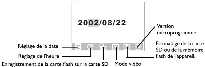 BENQ DC 1500 - Menu de paramétrage du mode de configuration (écran LCD) - 2