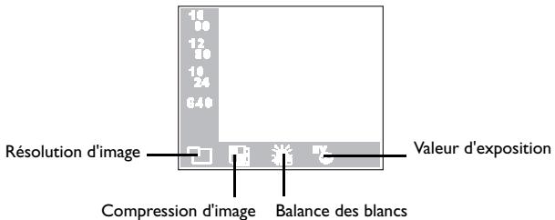 BENQ DC 1500 - Guide de l'utilisateur du DC 1500 de Benq - 1