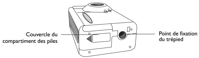 BENQ DC 1500 - Vue de dessous - 1