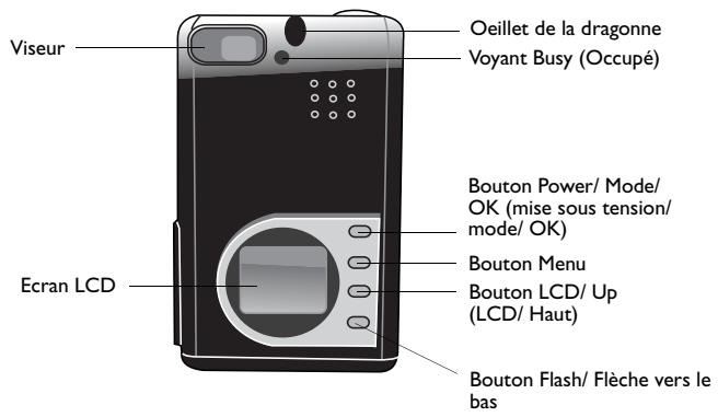BENQ DC 1500 - Vue arrêté - 1