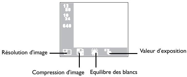BENQ DC 1500 - Guide de l'utilisateur du DC 1500 de Benq - 1