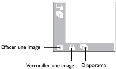 BENQ DC 1500 - Menu de paramétrage du mode lecture (écran LCD) - 2