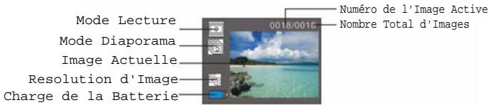BENQ DC3310 - Pour activer le mode diaporama : - 2