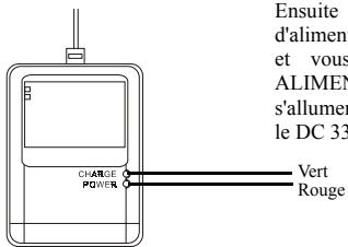 BENQ DC3310 - Connecter le chargeur au DC 3310 en tant qu'adaptateur d'alimentation - 5