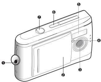 BENQ E30 - Vue frontale - 1
