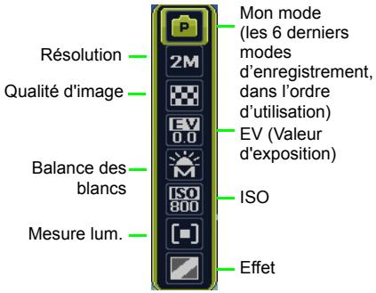 BENQ C1480 - Autres options de capture dans le menu Fonction - 2