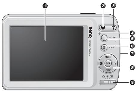 BENQ C1480 - Vue de derrière - 1