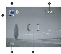 BENQ C520 - Enregister des Clips Video - 1