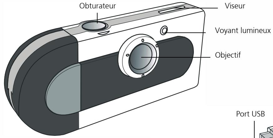 BENQ DC300 MINI - Découverte de l'appareil photo - 1