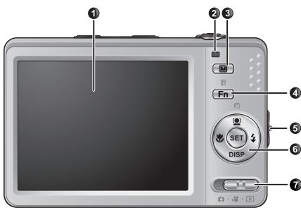 BENQ E1280 - Vue de derrière. - 1