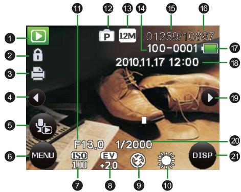 BENQ T1260 - Mode Lecture - 1