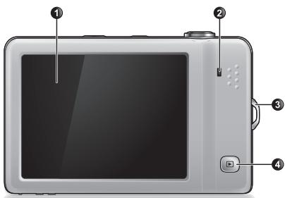 BENQ T1260 - Vue de derrière - 1