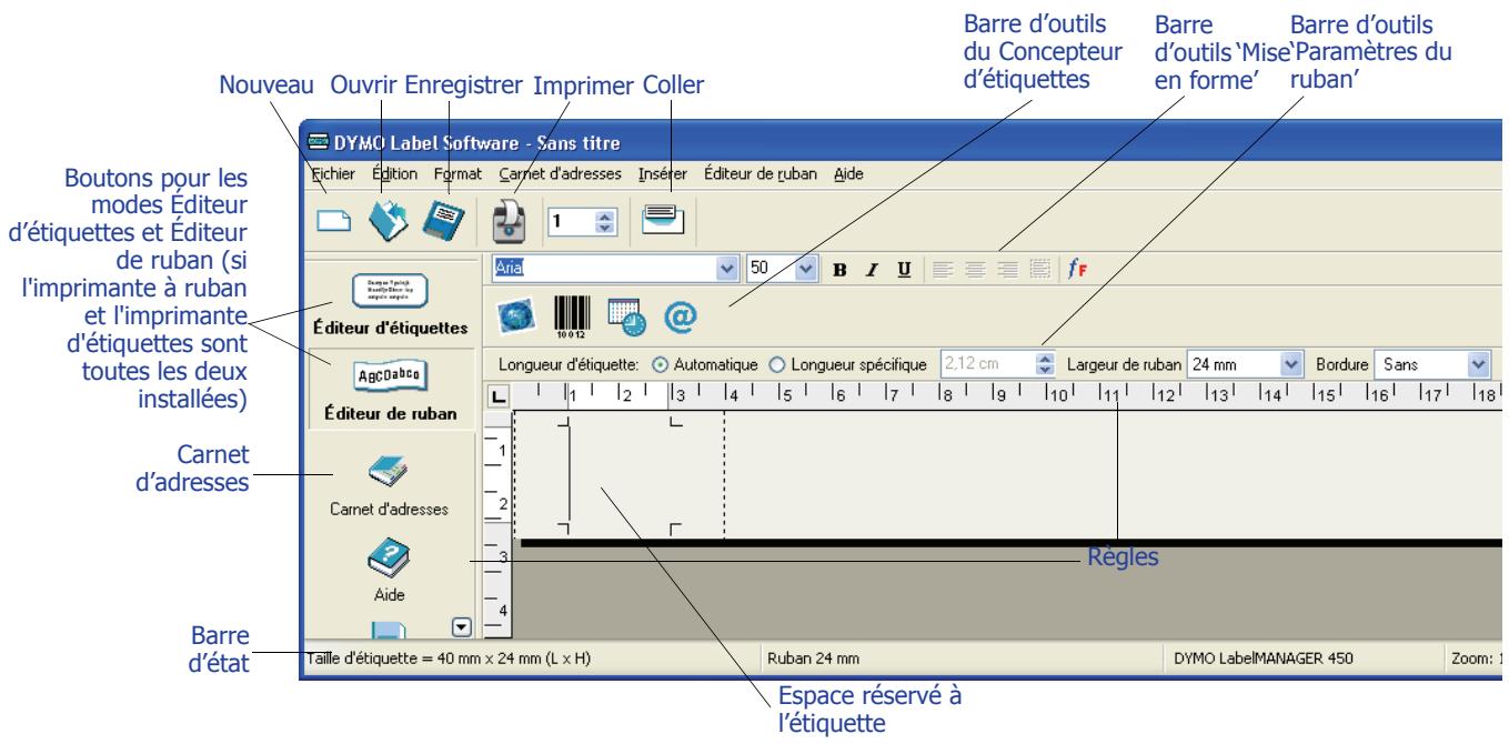 DYMO LABEL SOFTWARE V7.6 - Pour utiliser l'Éditeur de ruban : - 1
