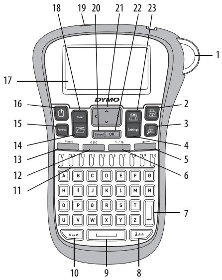 DYMO LABELMANAGER 260P - Informatie over het milieu 84 - 1