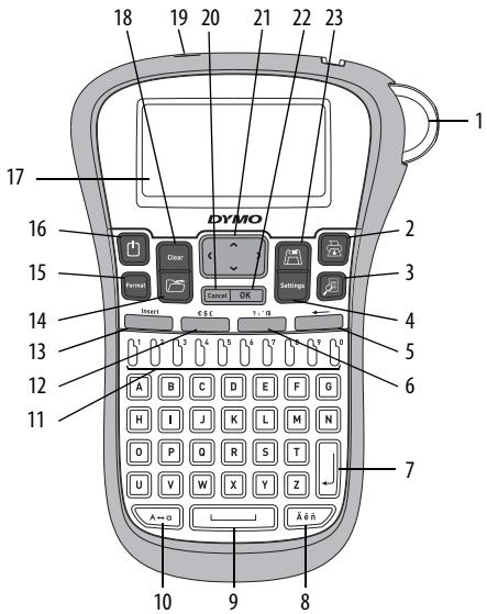 DYMO LABELMANAGER 260P - Informationen zum Umweltschutz 112 - 1