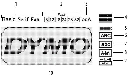 DYMO LABELMANAGER 260P - LCD Display - 1