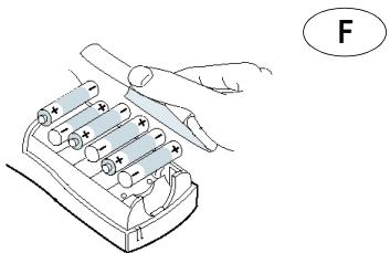 DYMO LABELPOINT 350 - Pourmettre en place les piles - 1
