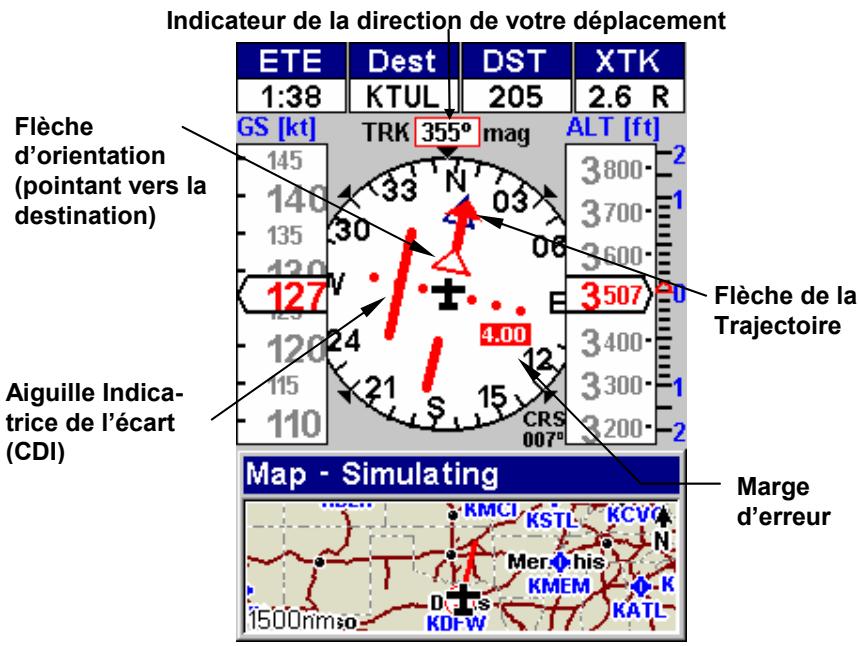 LOWRANCE AIRMAP 600C - Astuce : - 1