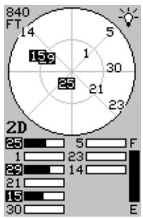 LOWRANCE GLOBALMAP 100 - Écran d'état de satellite - 2