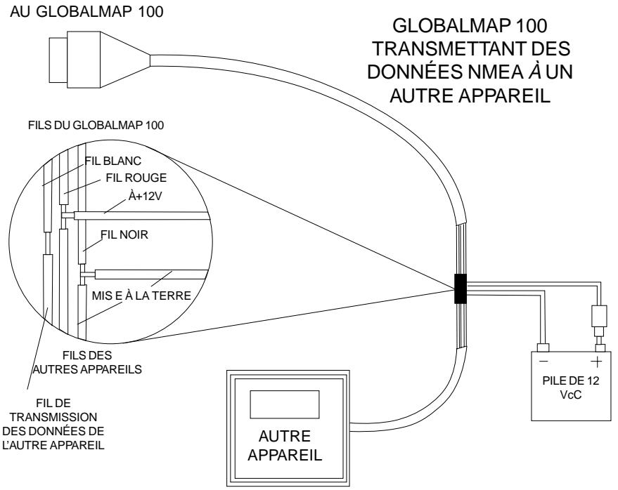 LOWRANCE GLOBALMAP 100 - Version NMEA 0183 - 3