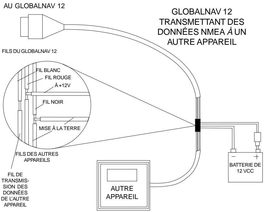 LOWRANCE GLOBALNAV 12 - Version NMEA 0183 - 2