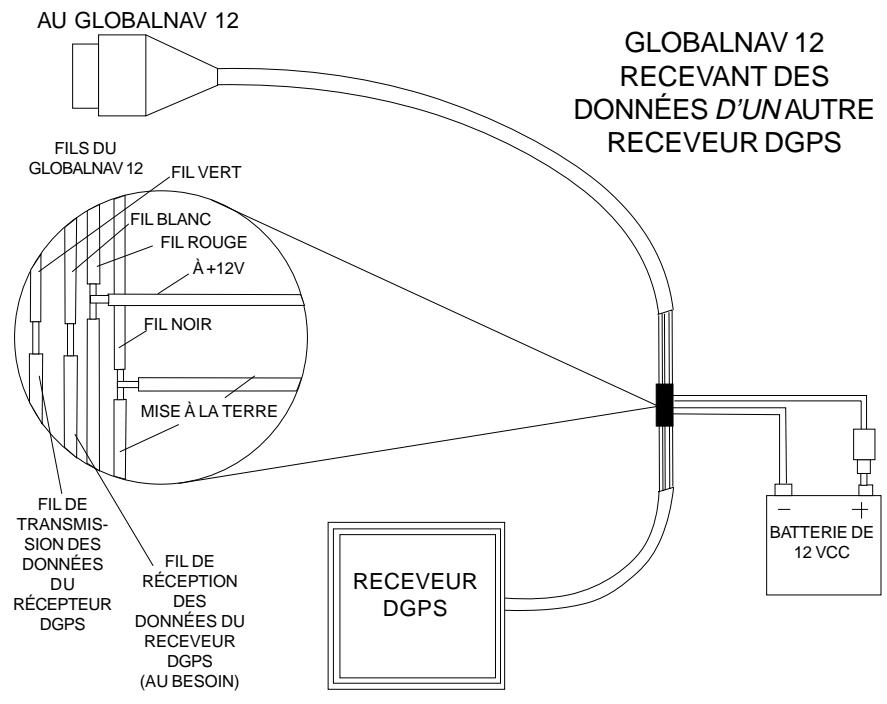 LOWRANCE GLOBALNAV 12 - Version NMEA 0183 - 3