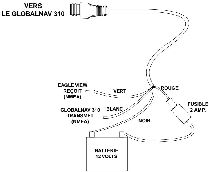 LOWRANCE GLOBALNAV 310 - Attention! - 1