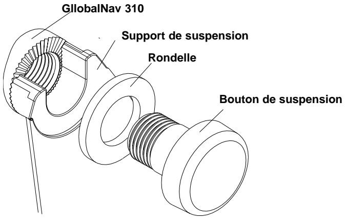 LOWRANCE GLOBALNAV 310 - Installation du support : avec pivot - 2