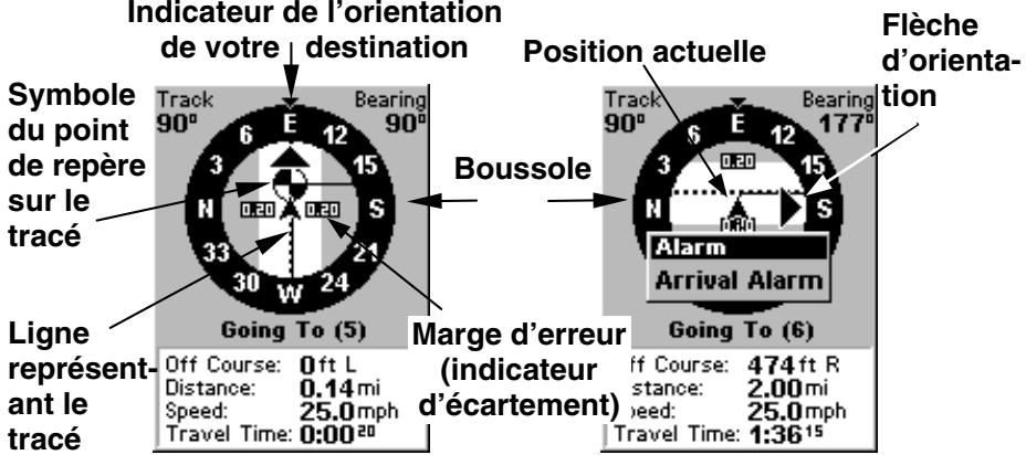 LOWRANCE IFINDER - Remarque: - 3