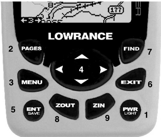 LOWRANCE IFINDER - Fonctionnement en mode simple - 1