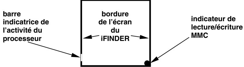 LOWRANCE IFINDER - Remarque: - 1