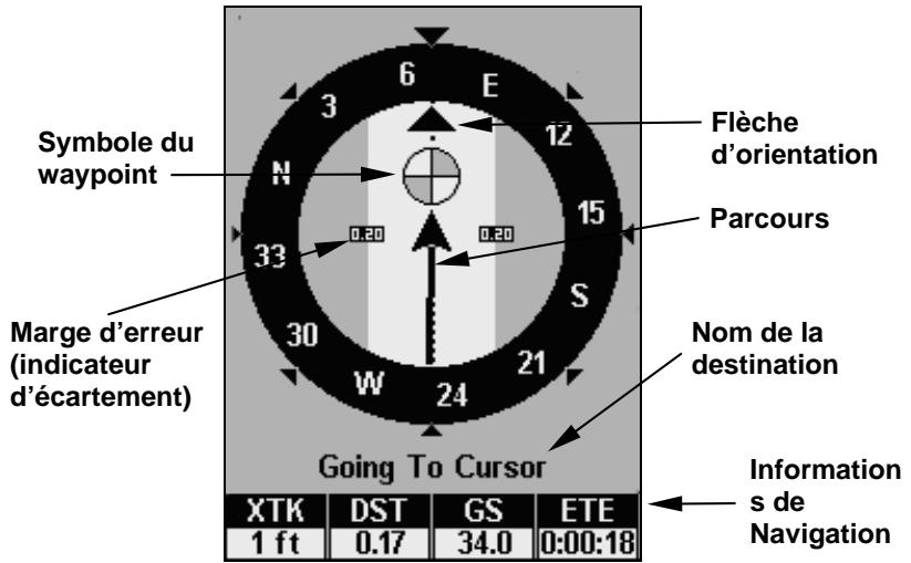 LOWRANCE IFINDER H2OC - Écran de navigation - 1