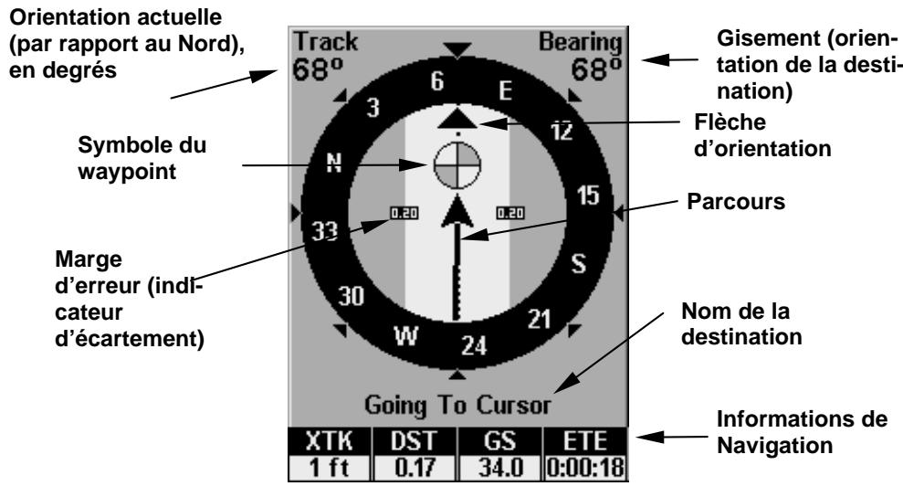 LOWRANCE IFINDER HUNT - Écran de navigation - 1