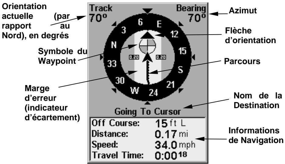 LOWRANCE IFINDER PRO - Écran de navigation - 1