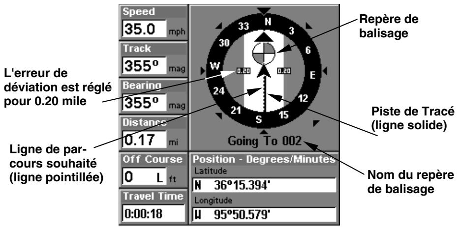 LOWRANCE LMS-240 - Navigation vers un repère de balisage - 1