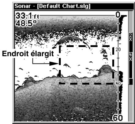 LOWRANCE LMS-240 - Portée - limites supérieures et inférieures - 3
