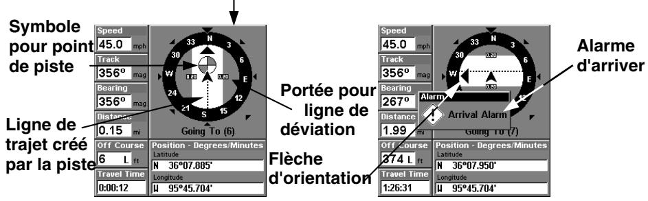 LOWRANCE LMS-240 - Navigation en avance - 3