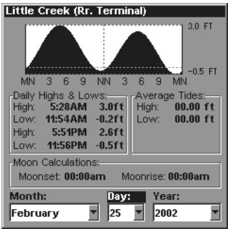 LOWRANCE LMS-240 - Pour visualiser l'information de marée: - 2